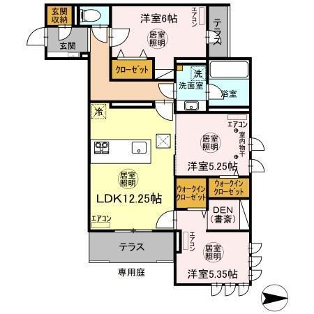 写真:物件の写真