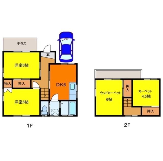 写真:物件の写真
