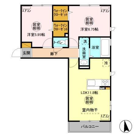 写真:物件の写真