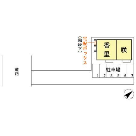 コーポフロンティアⅡ（香） その他
