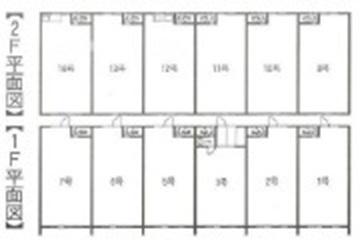 国道16号に面し袖ヶ浦ICにも近く好立地