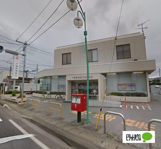 銀行