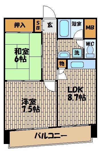 写真:物件の写真