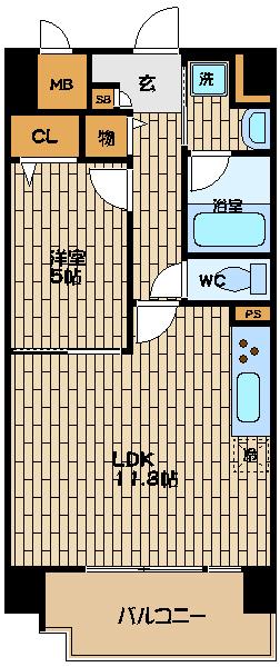 写真:物件の写真