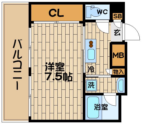 写真:物件の写真