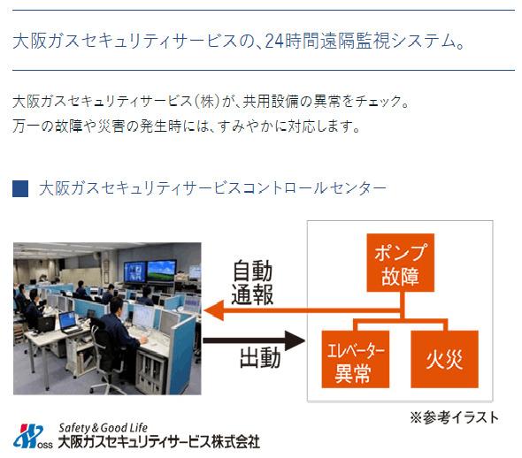 プレサンス海老江ジャルダン その他部屋・スペース