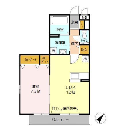 写真:物件の写真