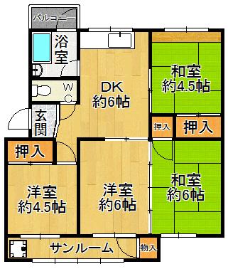 写真:物件の写真