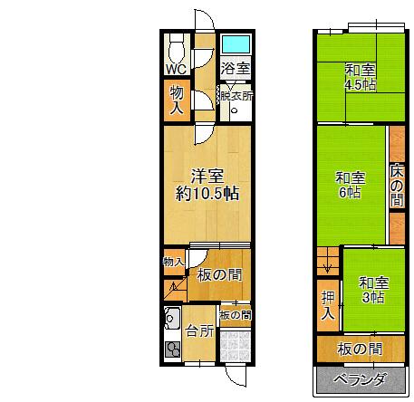 写真:物件の写真