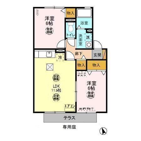 写真:物件の写真