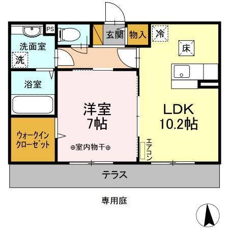写真:物件の写真