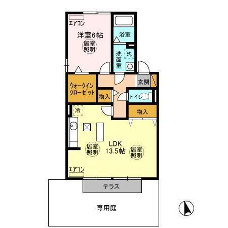 写真:物件の写真