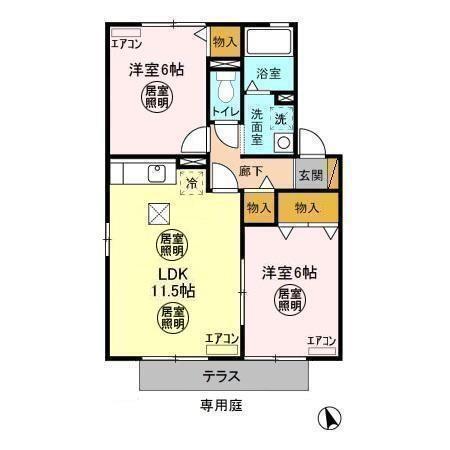 写真:物件の写真