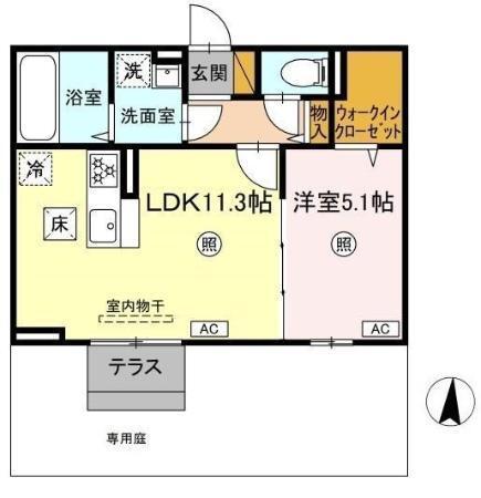 写真:物件の写真