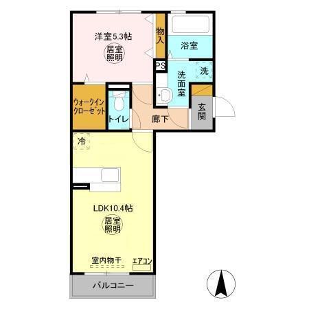 写真:物件の写真