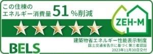 アスフォート（201） その他部屋・スペース