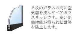 （仮称）市原市青柳新築アパート②（米本運送有限会社）様 部屋画像
