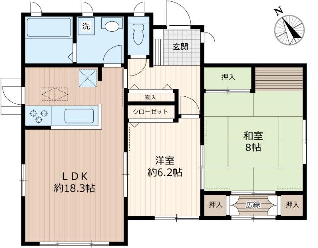 写真:物件の写真