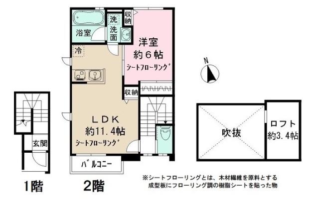 写真:物件の写真
