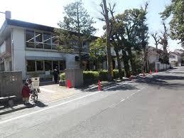 大田区立久が原図書館：1063m