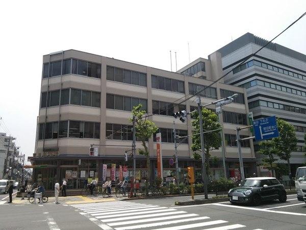 蒲田郵便局：416m