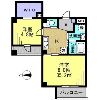 西向き