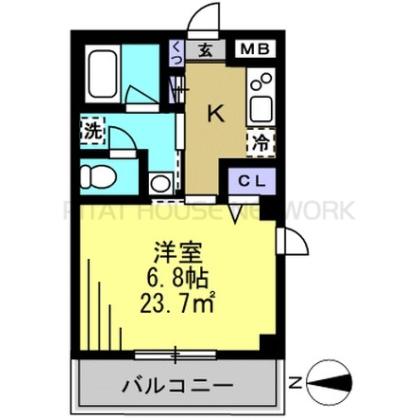西向き