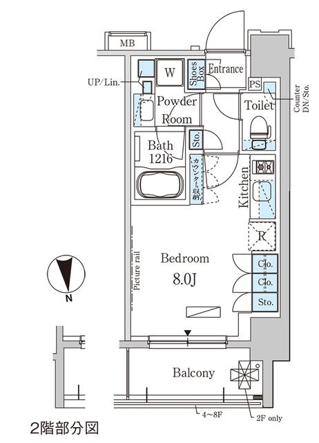 パークアクシス大森（806） 間取り図画像