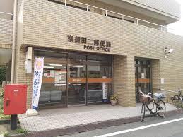 周辺環境画像