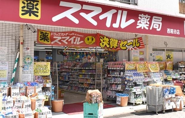 周辺環境画像