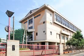 中学校