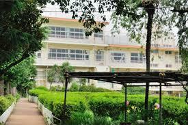 中学校