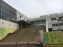 中学校