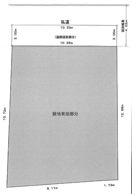 土地1