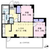 間取りです。