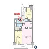 間取りです。