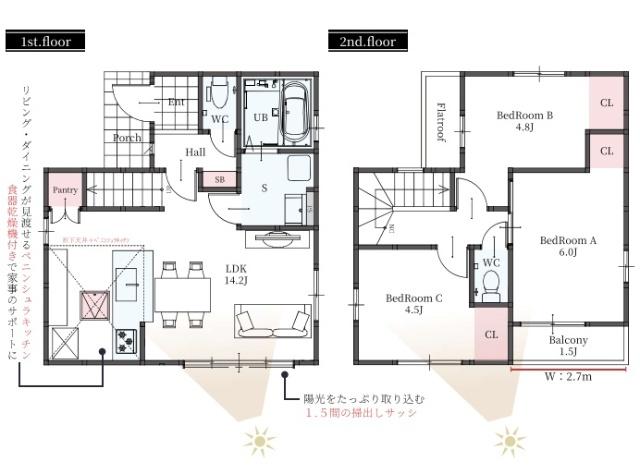 間取りです。