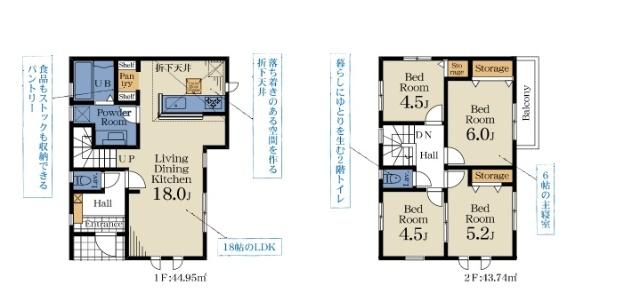 間取りです。