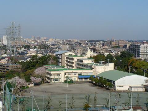 中学校