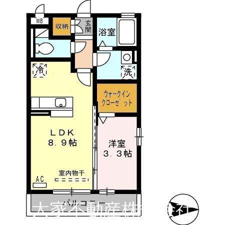 写真:物件の写真