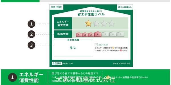 T-AP多良見IC（101） その他