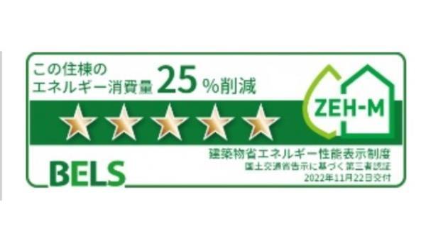 グランスターツ　Ａ（201） その他