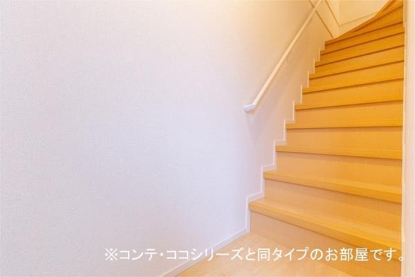 パークサイド　クレハ　III（202） その他