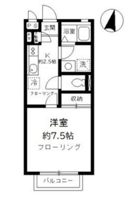 写真:物件の写真