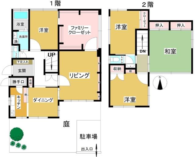 写真:物件の写真