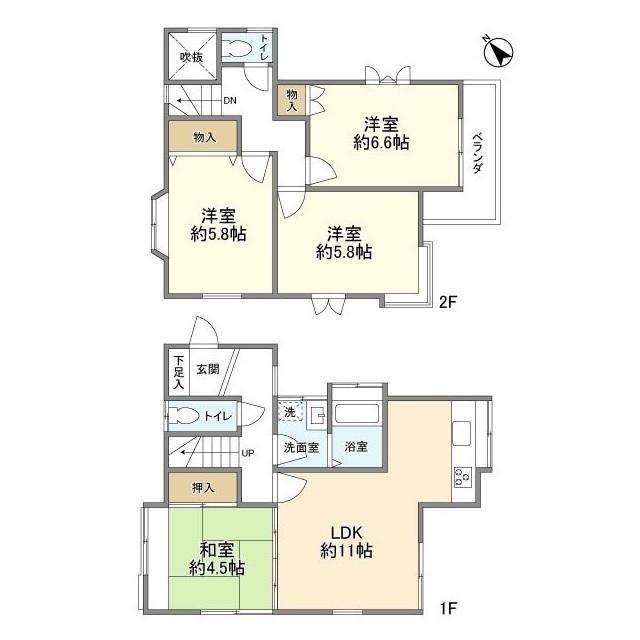 写真:物件の写真