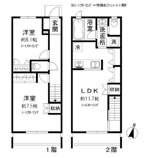 写真:物件の写真