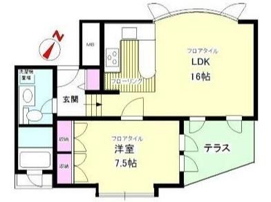 写真:物件の写真