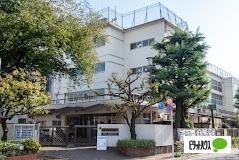 目黒区立第七中学校：740m