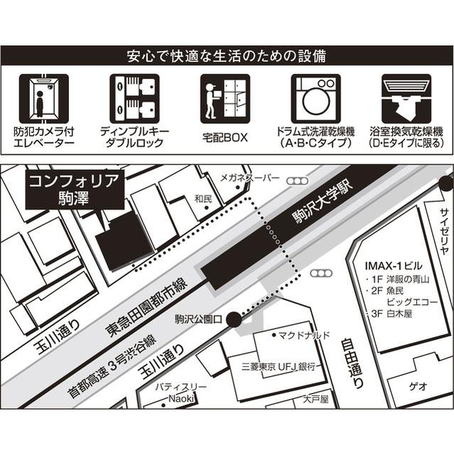 写真:その他物件の写真02